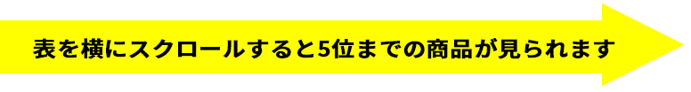 ランキングガイド